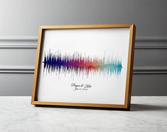 Custom Soundwave Art, Art of Sound, One Year Anniversary Gifts for Her | PAPER