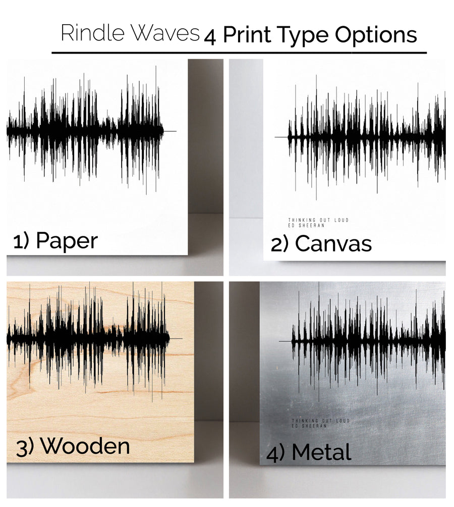 Speech Language Pathologist Gift Idea, SLP Sound Wave Art Print |Pre-Made