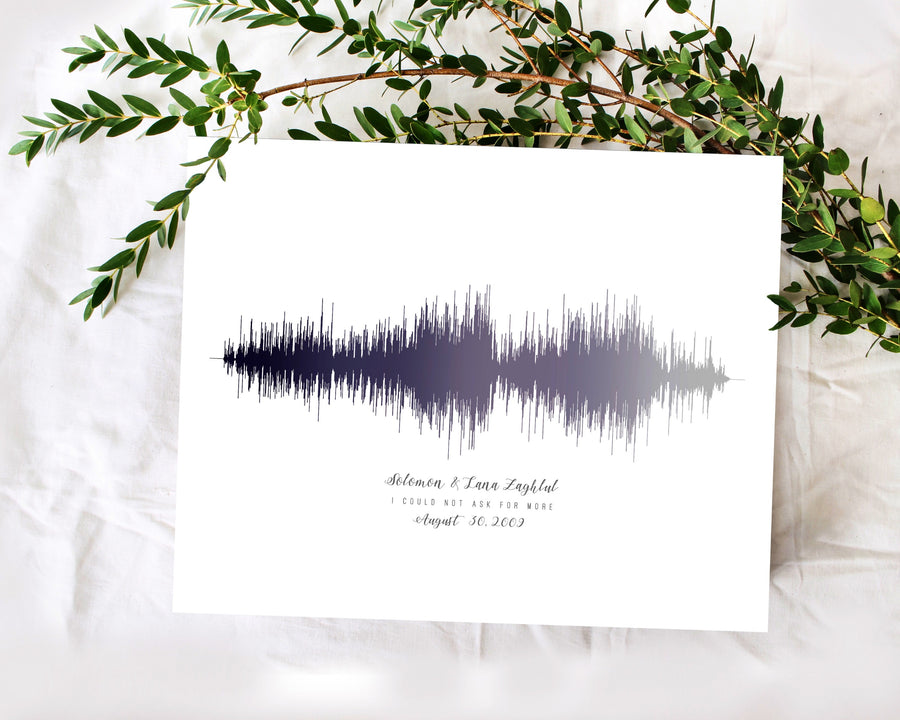 Digital Option Anniversary Gift Sound Wave | DIGITAL