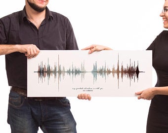 Custom Soundwave Art, Art of Sound, One Year Anniversary Gifts for Her | PAPER
